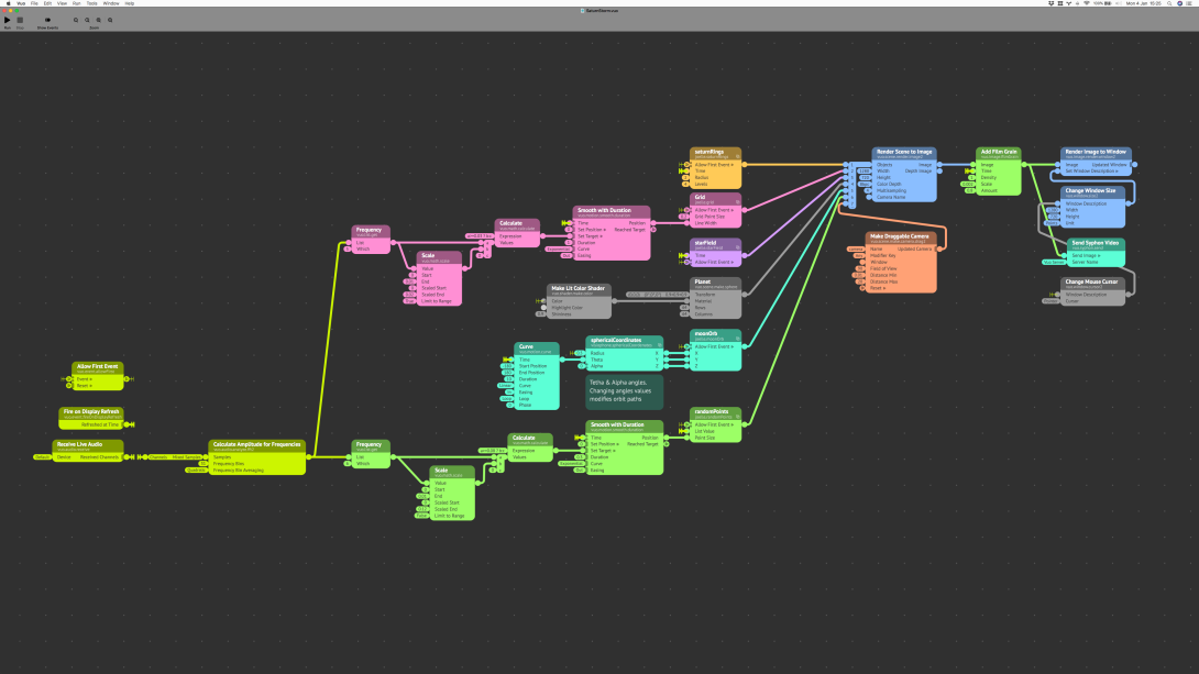Vuo canvas for an audioreactive composition with color-coded nodes